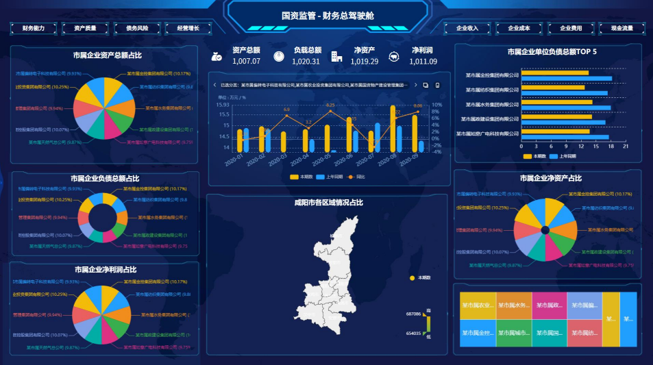 数字化时代，数据资产交易困境的治理