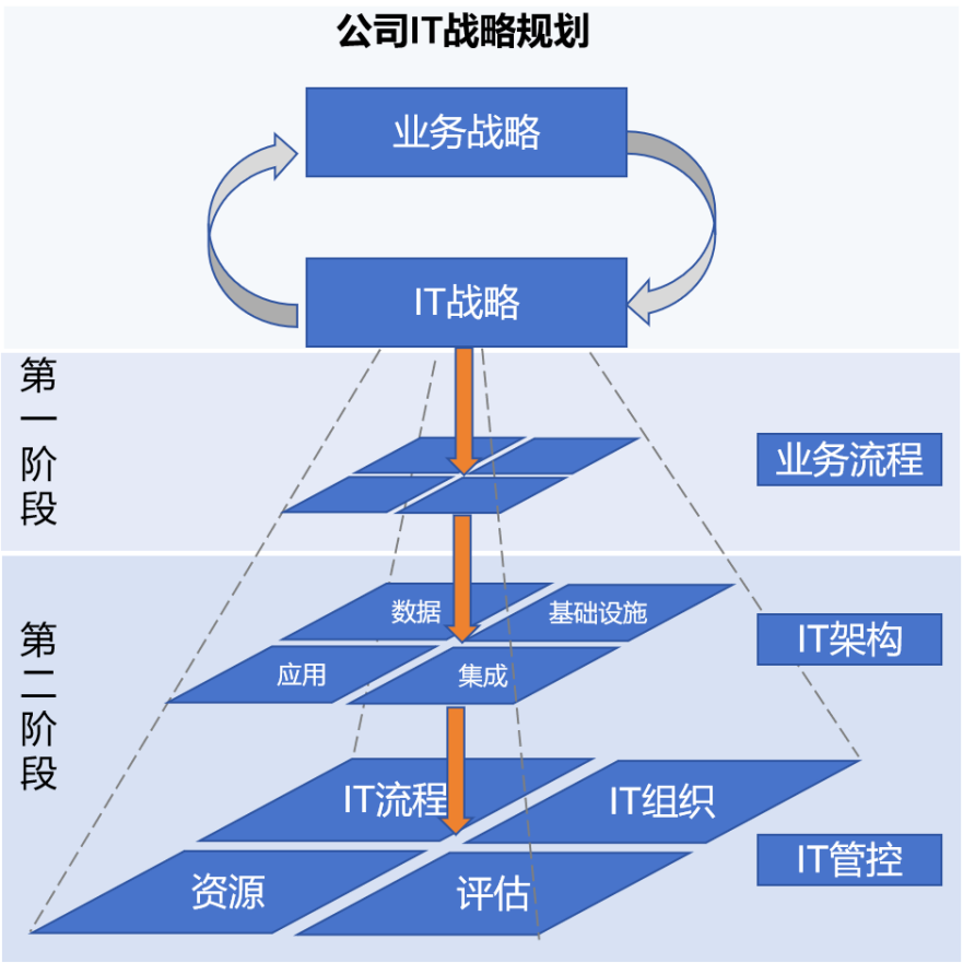 54d1e92c805d44adab3e0230dc940558.png