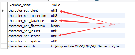 解决MySQL5.7版本以上不支持中文问题