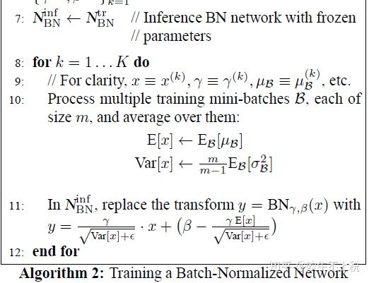 BatchNorm详解