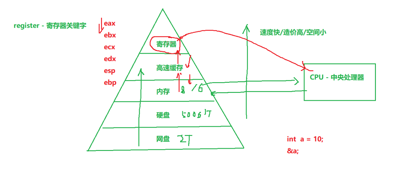 54d8dd381fe4ce359e2319a49aec0f5d.png