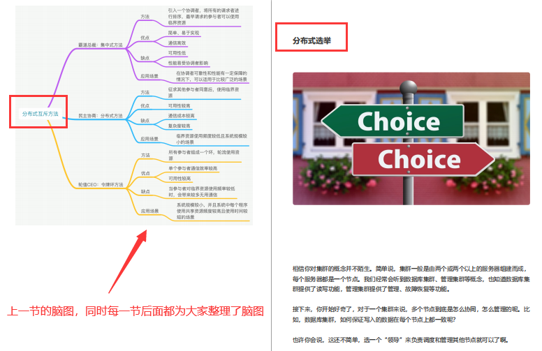 被传“疯”了！GitHub上都在找的分布式核心笔记终于来了