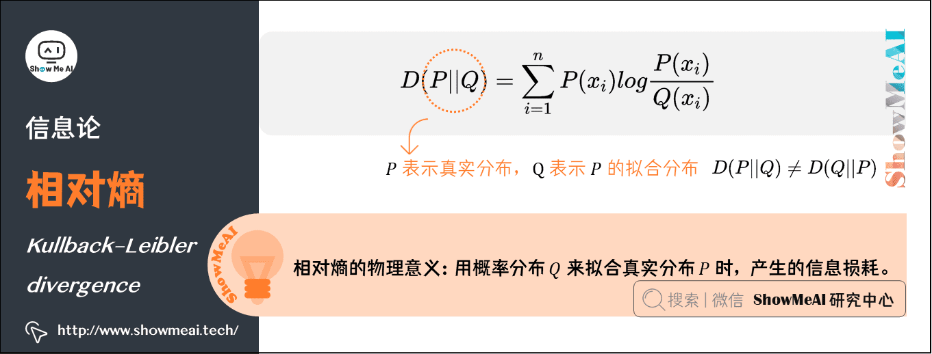 相对熵 Kullback–Leibler divergence