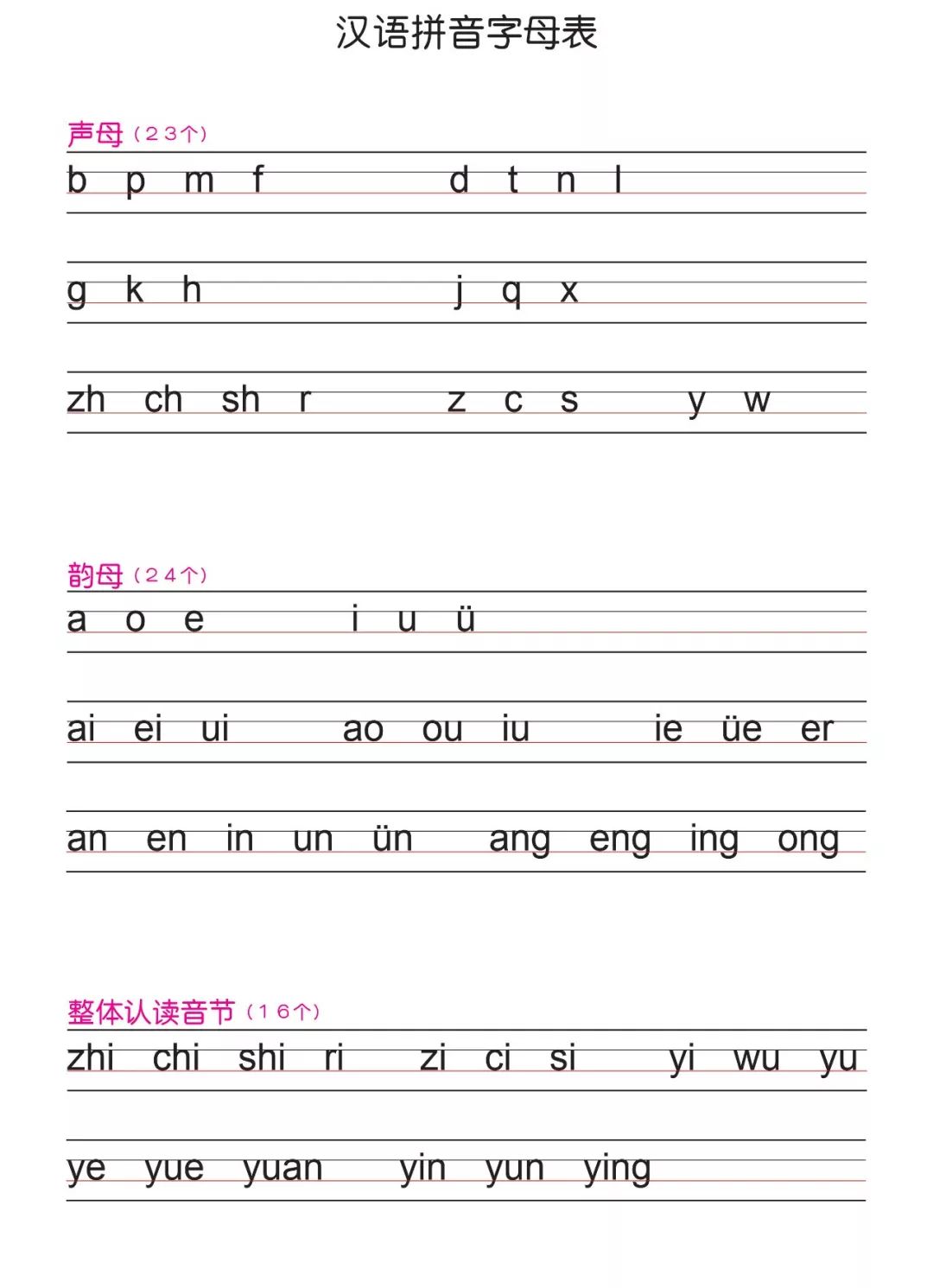 小学一年级语文上册：十二字与拼音（五）_北师大版小学课本