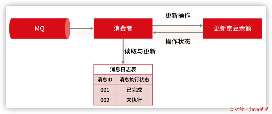 54e64b63fc13aab695065883903cfa2f.png