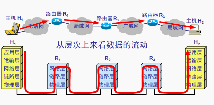 app开发公司报价app开发_即时通讯app开发_容联云通讯 开发