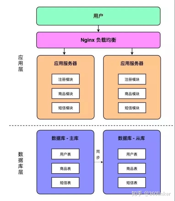 54eccc27cde3e5c85457a3f7aa368866.png