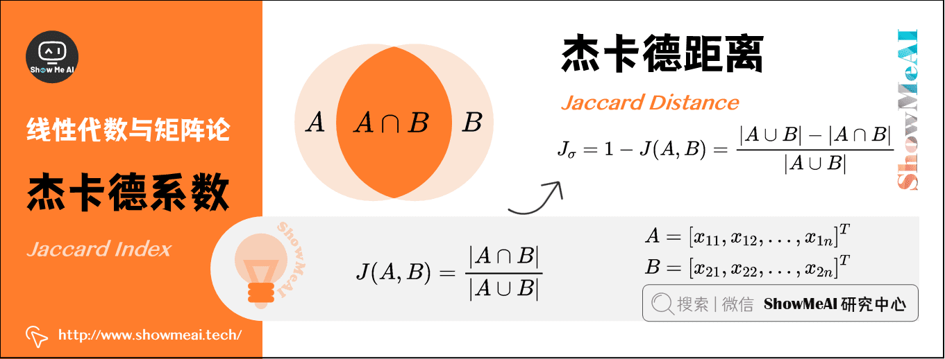 杰卡德系数 Jaccard Index