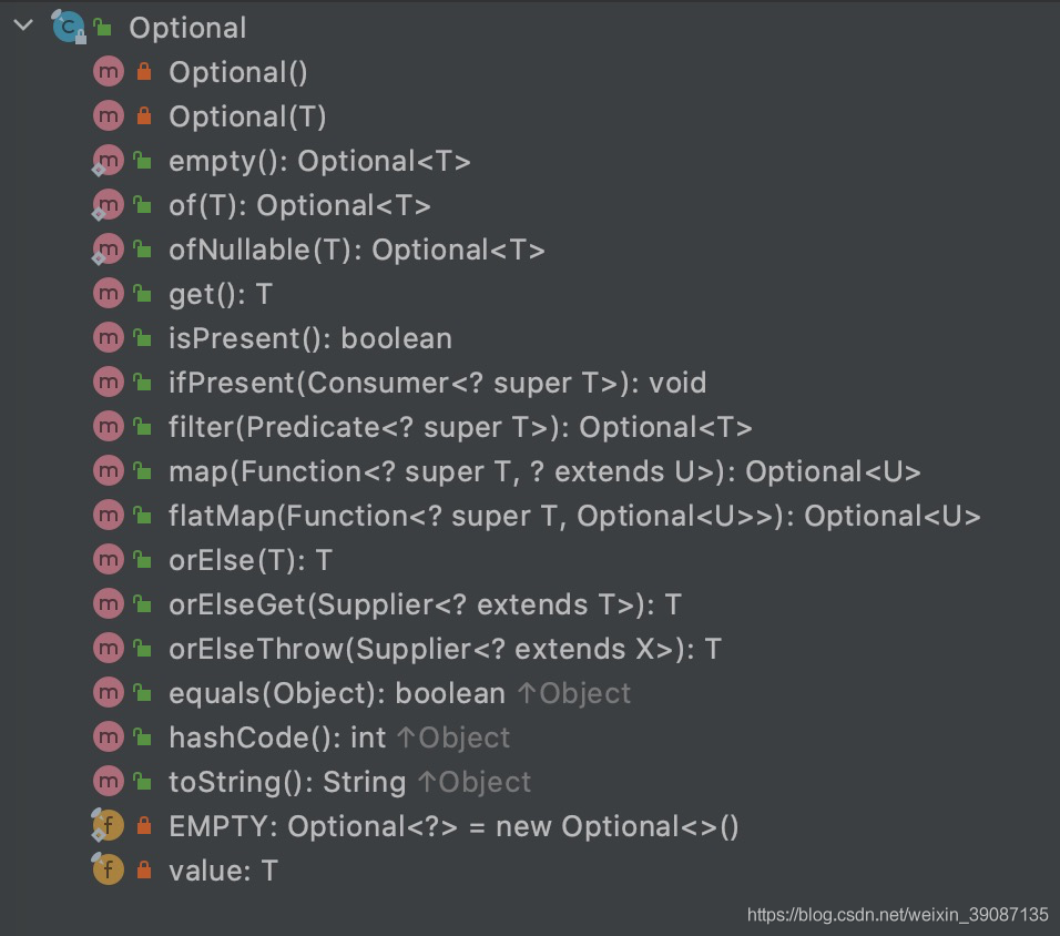 Java8新特性—Optional类