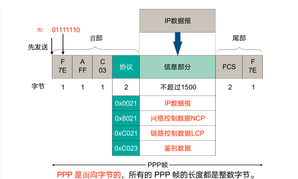 image-20230928171245057