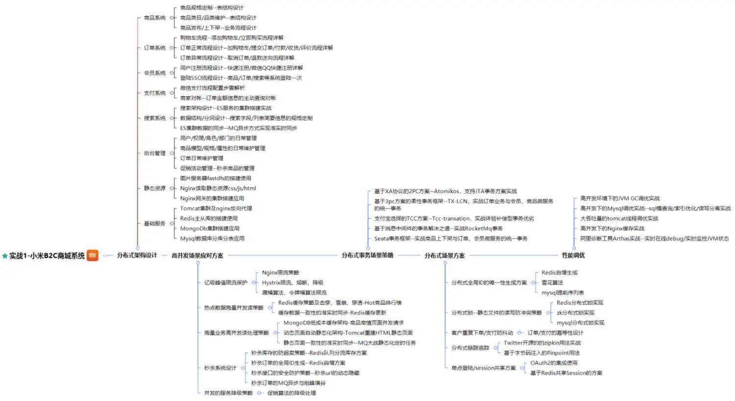 用过的一些学习笔记(pdf)都整理在本文中了《java中高级核心知识全