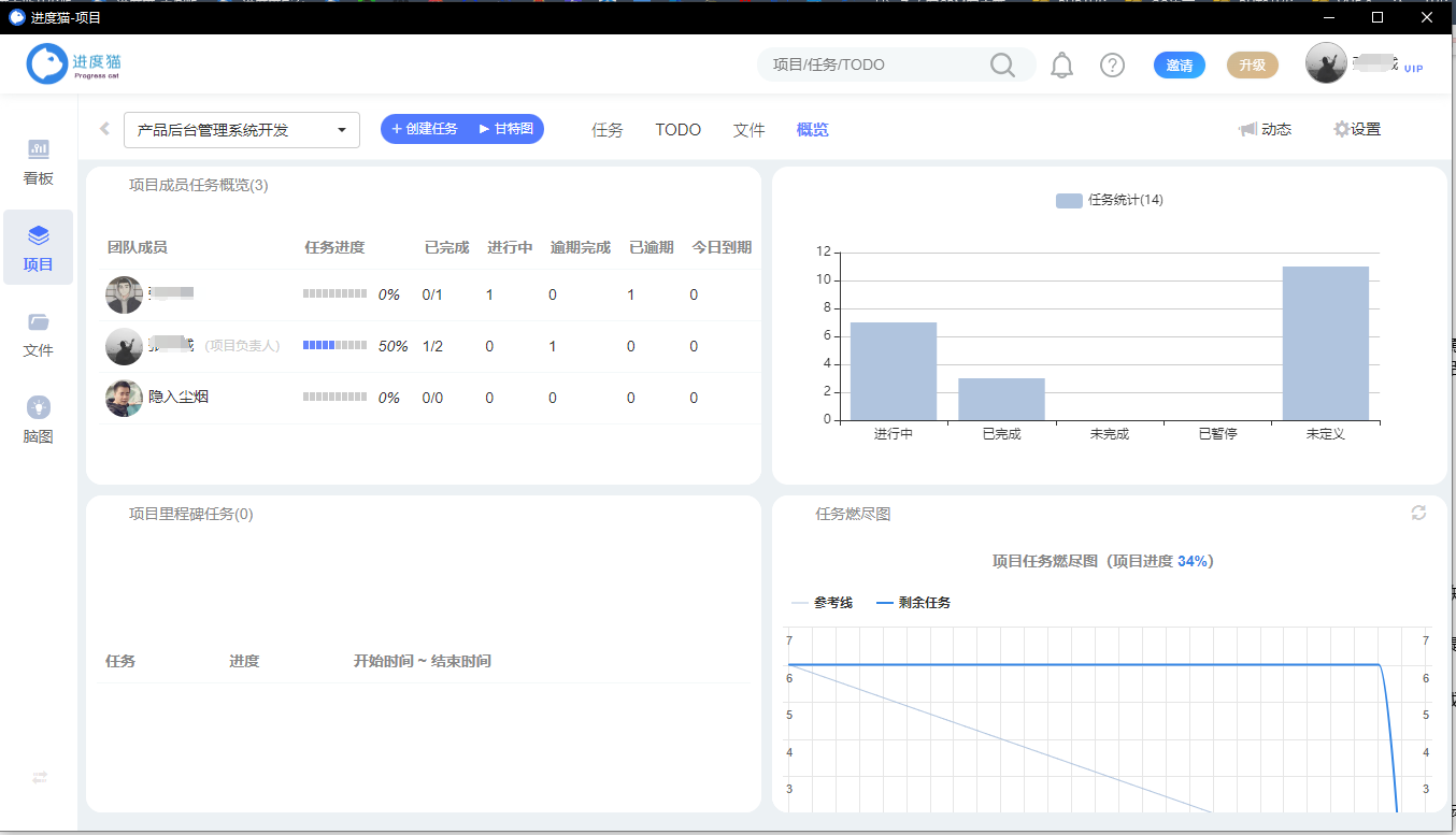 产品经理如何使用项目管理软件推进复杂项目按时上线