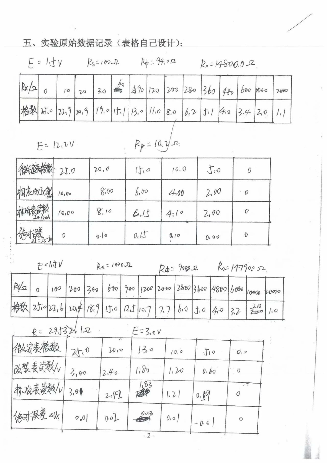 密立根油滴实验数据图片