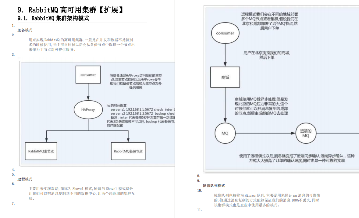 所有人！把膝盖准备好,这份“保姆级”的RabbitMQ笔记,你不服不行