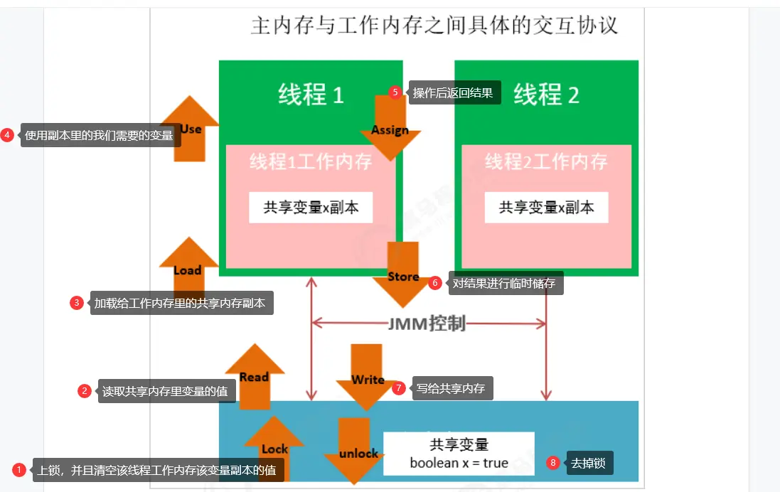 QQ截图20220109115543