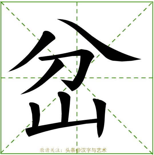 汉字笔画数据_【文化课堂】3000个常用汉字笔画顺序动态演示-CSDN博客