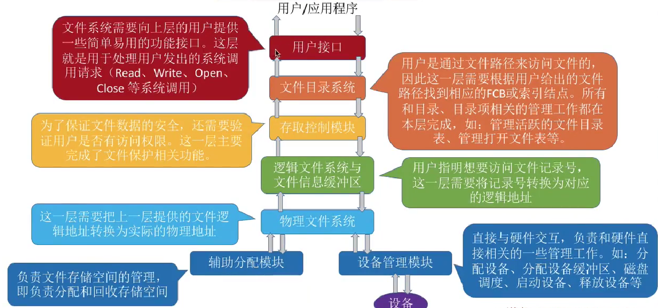 image-20211223172034269