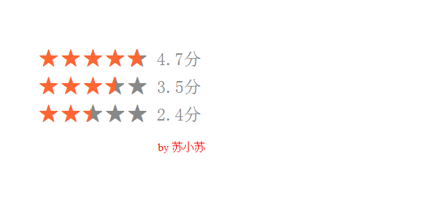 JAVA做一个五星评论打分字体,css简单实现五角星评分、点赞收藏、展现评分(半颗星、1/3颗星)...-CSDN博客