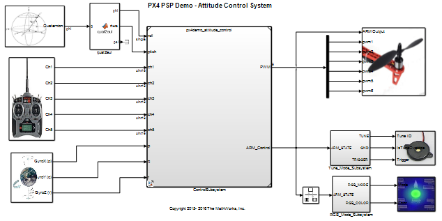 平台使用篇 | RflySim平台Simulink-PSP工具箱使用简介