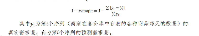 2023年第四届MathorCup高校数学建模挑战赛——大数据竞赛B题