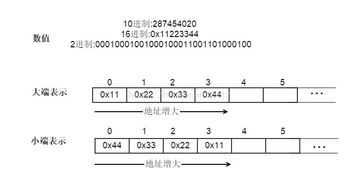 55183840cd694f489e5d77a25a4b8f02.png