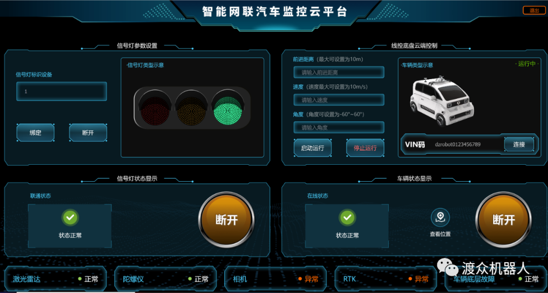 网联监控云平台,交通信号灯等设备,进行自动驾驶汽车的道路综合测试