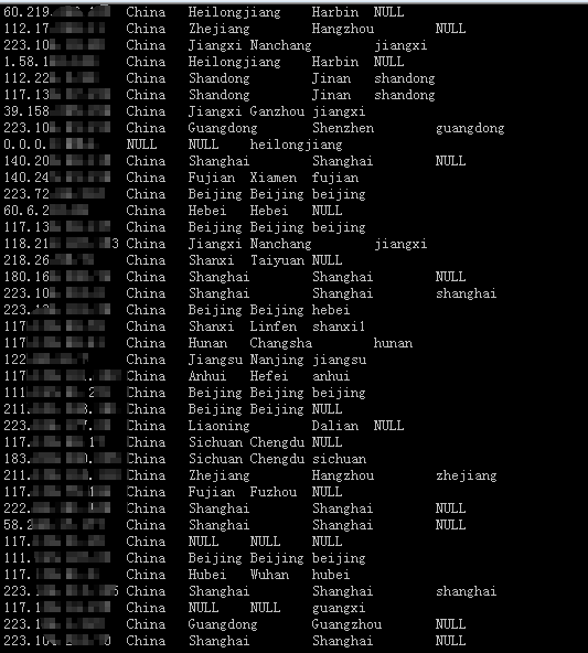 Hive UDF IP geoip2 UDF geoip 996 CSDN 