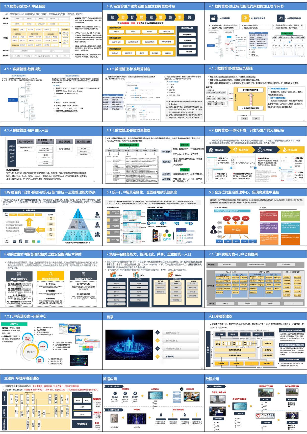 大数据管理中心设计规划方案（可编辑的43页PPT）