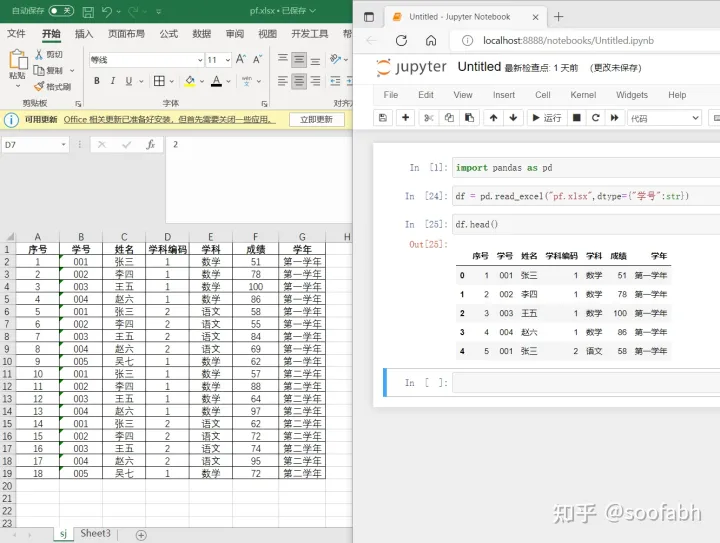 EXCEL与PYTHON系列第一篇---Pandas(1)read_excel详解