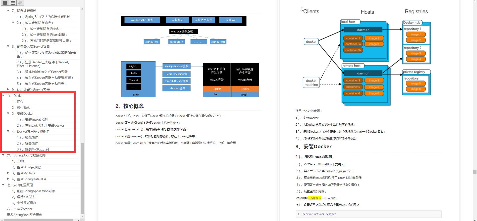 太神了！开源大佬的SpringBoot+微服务架构笔记,一般人真肝不出来