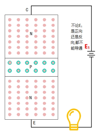 三极管不通