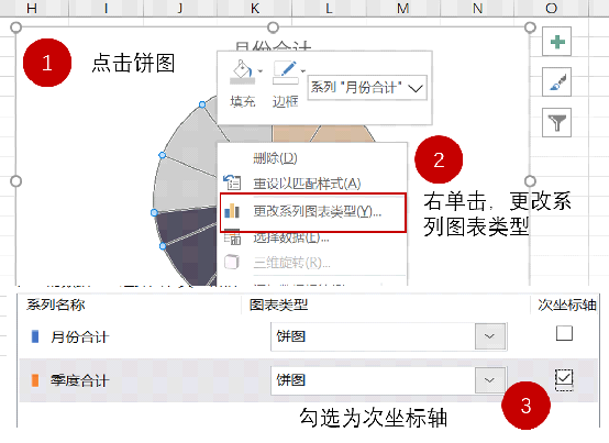 excel图表饼状图_excel生成图表 (https://mushiming.com/)  第11张