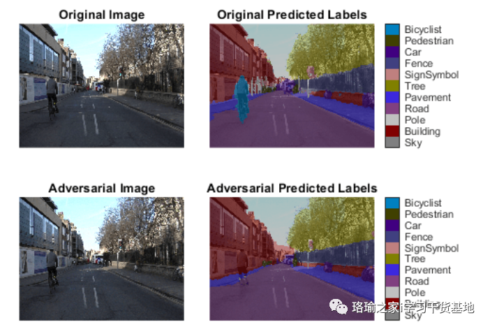基于matlab使用迭代方法为语义分割网络生成对抗性示例（附源码）