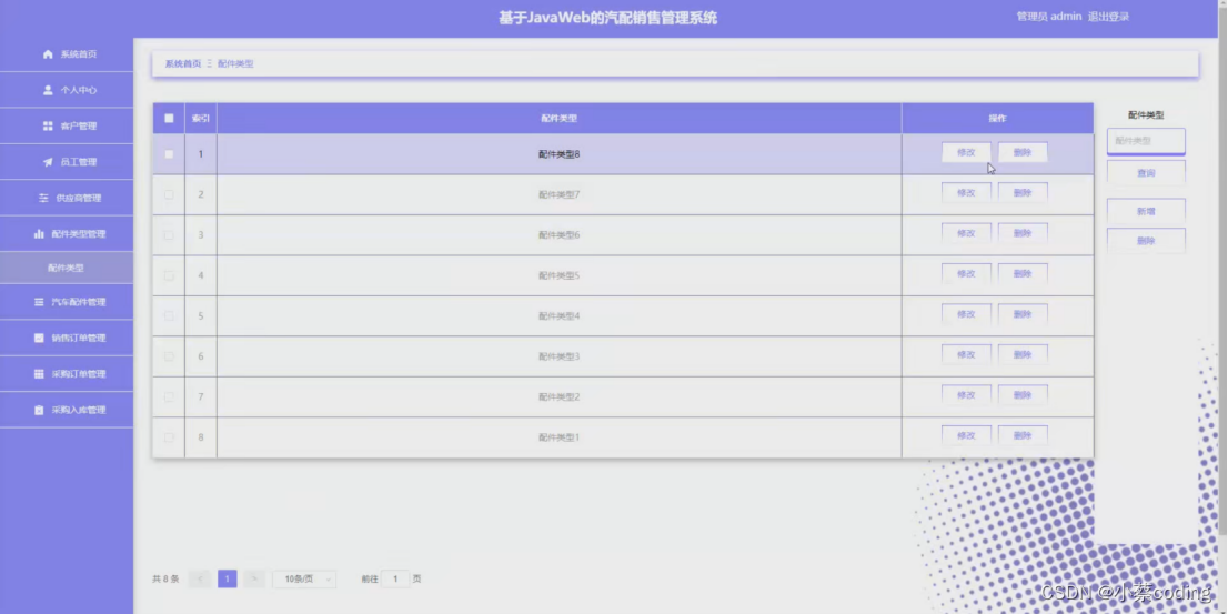 基于SpringBoot+Vue的汽配销售管理系统的详细设计和实现(源码+lw+部署文档+讲解等)_vue.js_03