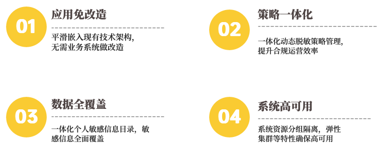 助力农村金融机构数字化转型，原点安全将出席“第十三届中国农村金融机构信息化发展创新大会”