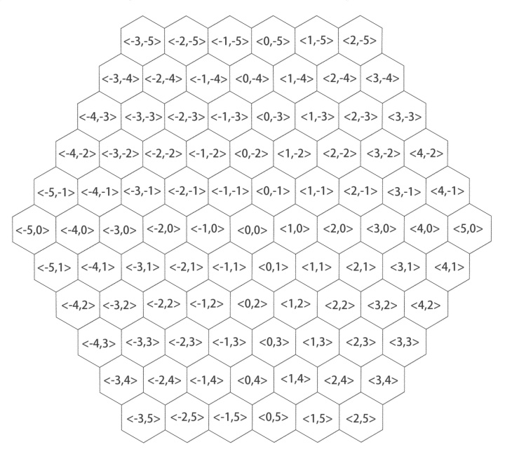 设计u盾字符集失败 Csdn