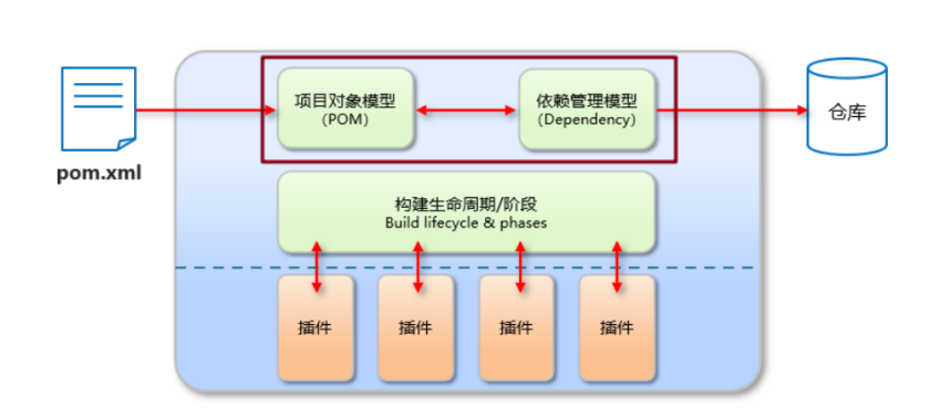 image-20221113190550450