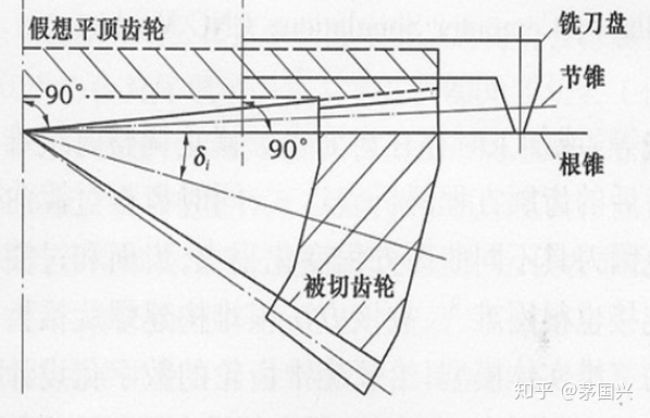 5553f4b6b0419ce1a68734658191c105.png