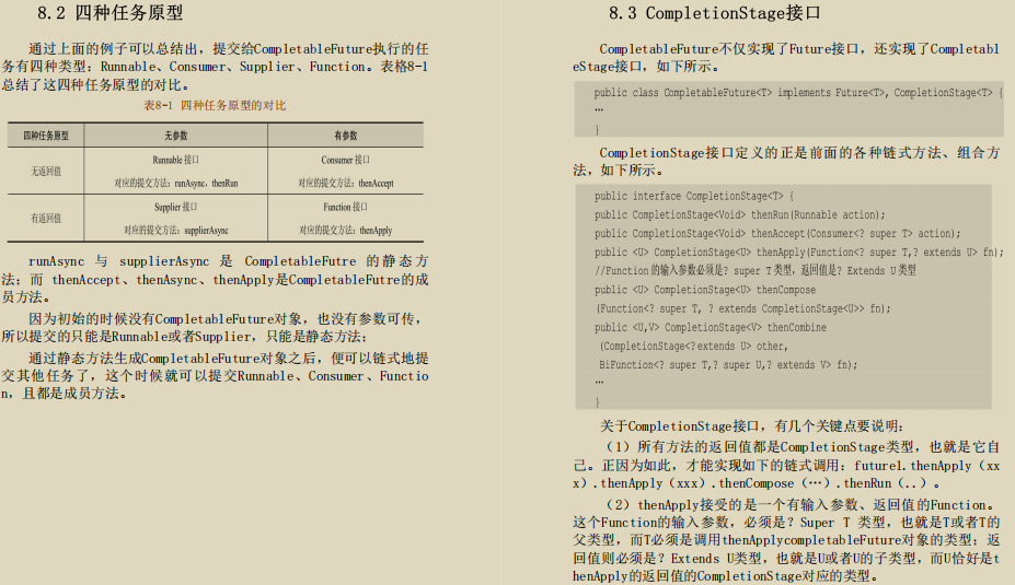 源码阅读范例！终于有人把JDK源码精髓收录成册，全网开源了