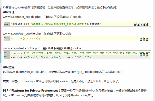 PHP技术文章整理心经：从流水账到流量王-第2张图片-正海烽科技 - 领先的只能推广行业，智能制造解决方案提供商
