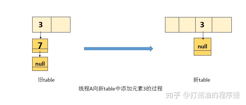 556398fd597840e861e018a4aead45d7.png