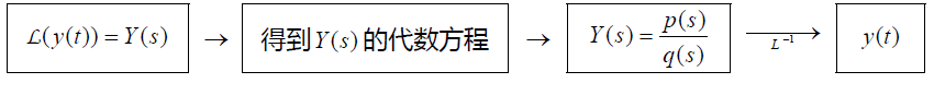 556c380b4b43d7bba86c921282576aa6.png