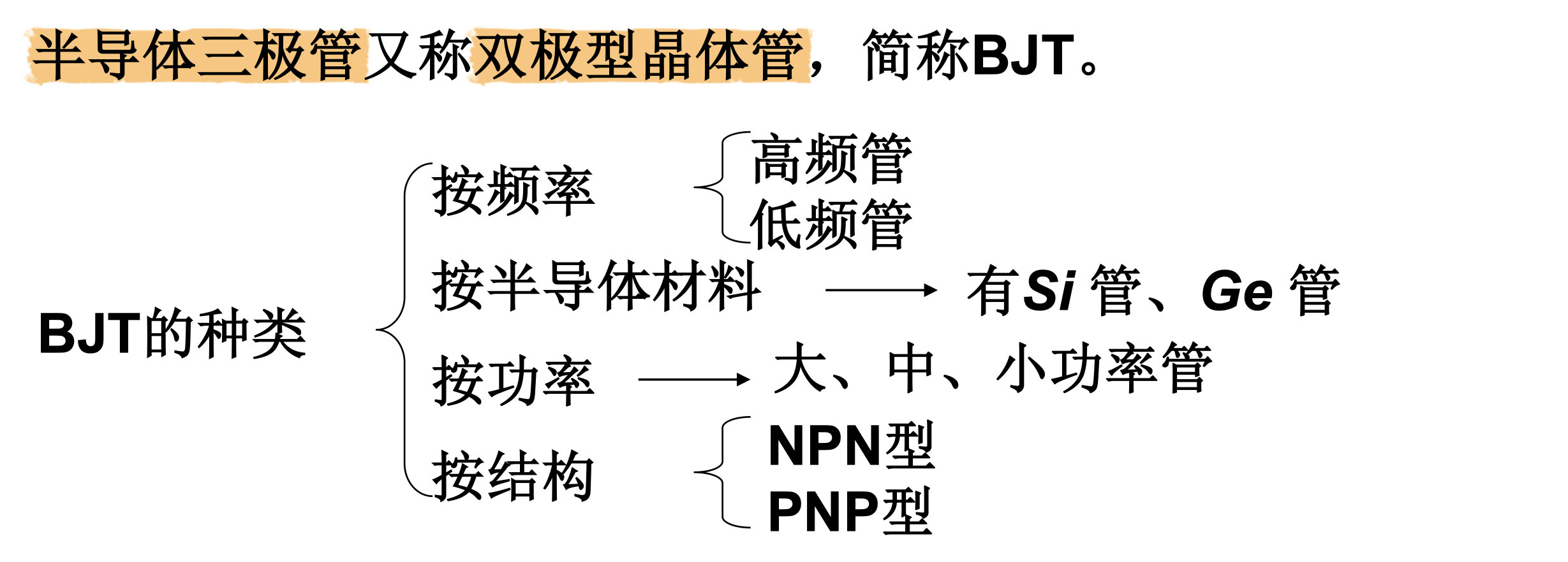 截屏2021-12-23 12.05.41