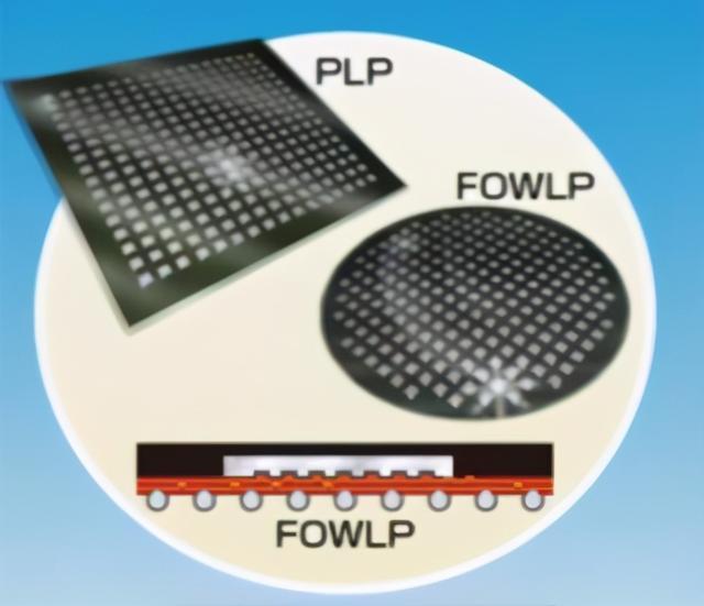 傻白入门芯片设计，先进封装技术（五）