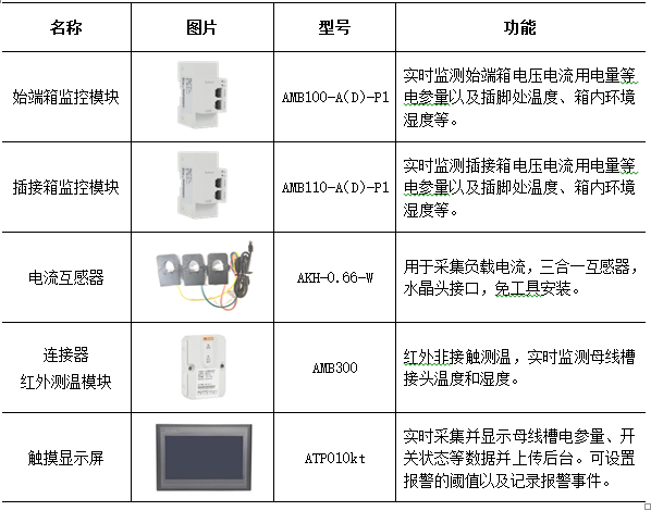 D:\我的文档\Documents\WeChat Files\wxid_r1pqj2k4083122\FileStorage\Temp\1689669614805.jpg