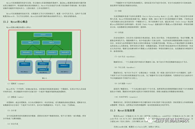 从理论到实践：MySQL性能优化和高可用架构，一次讲清