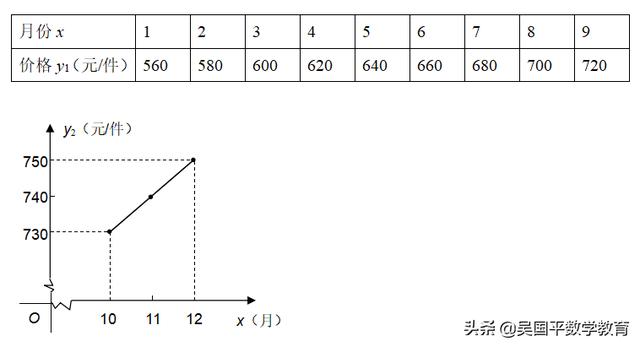 5577e4922eba3d3959021f0b0d082560.png