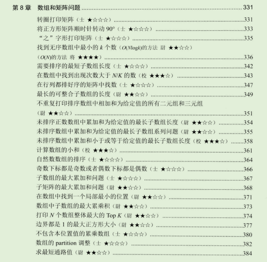 黑幕！阿里P8爆出学透这份算法面试文档，不再怕任何大厂算法题