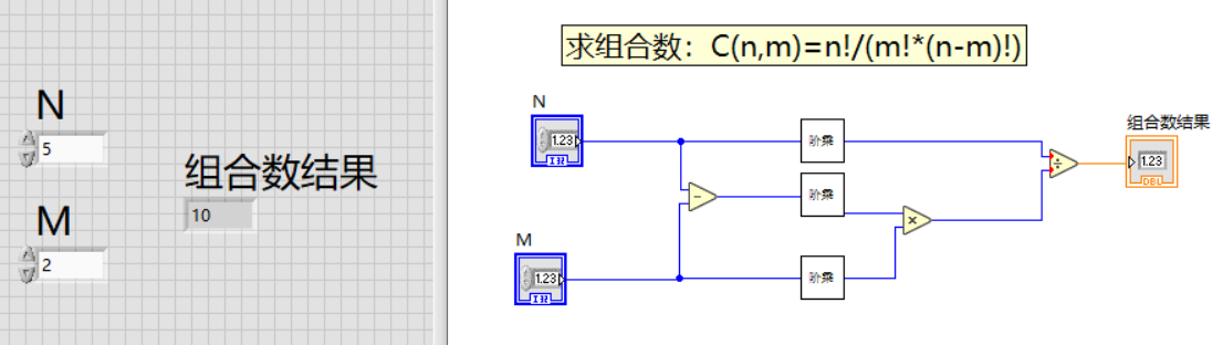 LabVIEW-通过子VI实现组合数