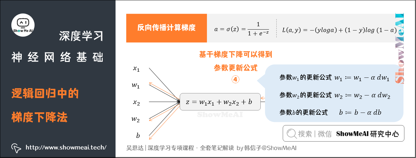 逻辑回归中的梯度下降法